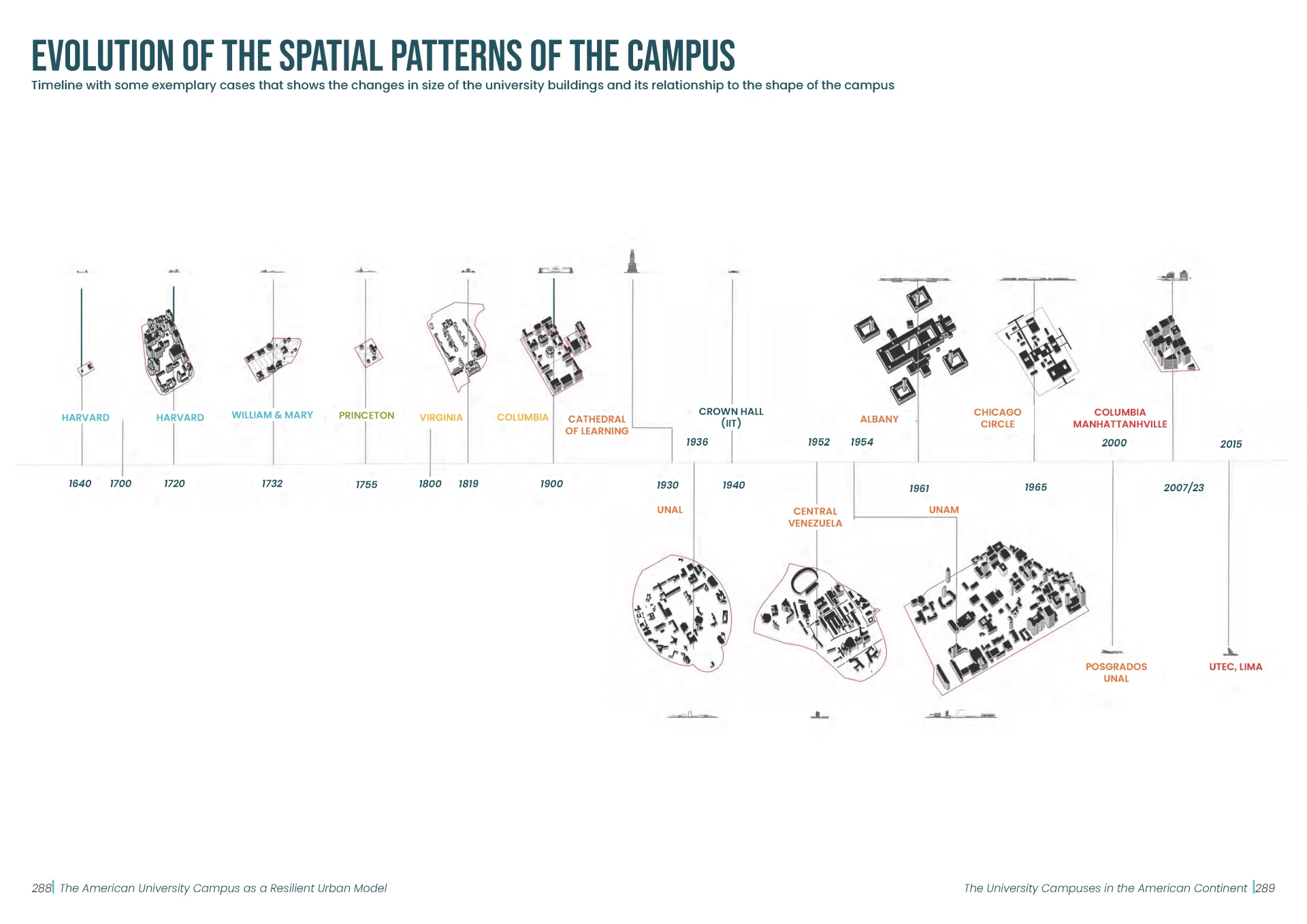 American University Campus PhD paired image 1