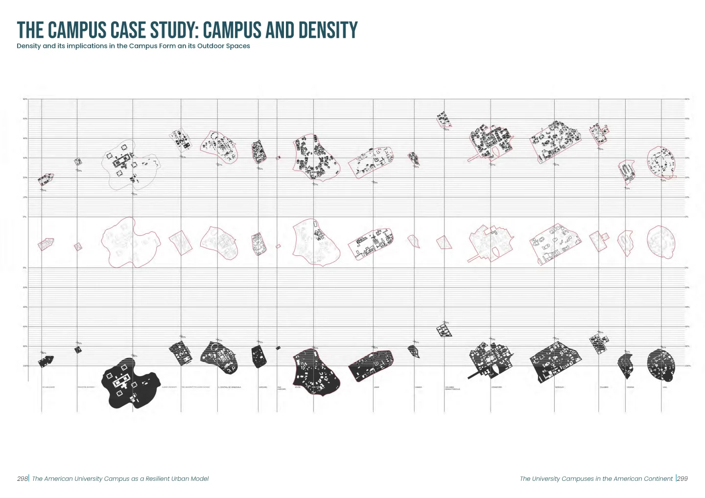 American University Campus PhD paired image 2