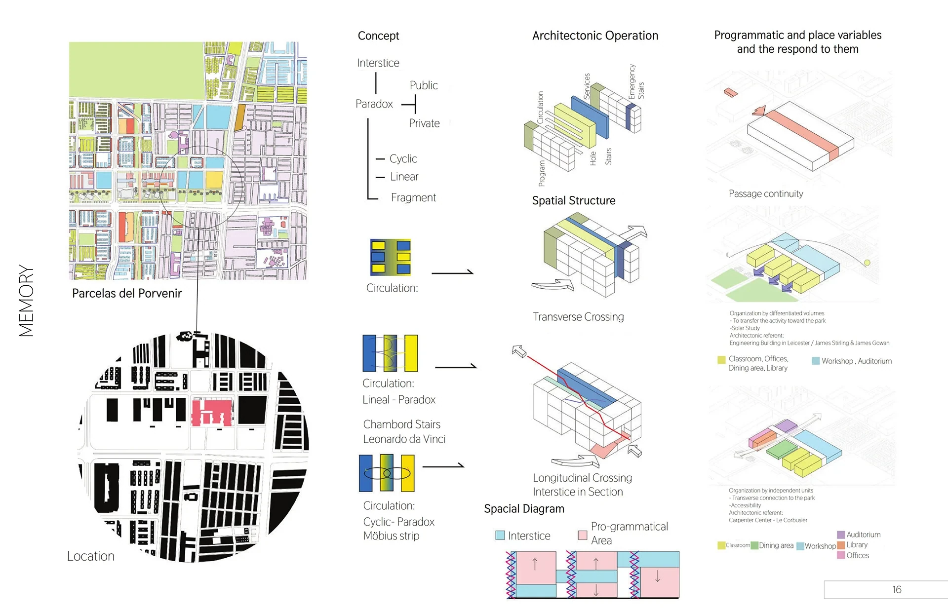 Thesis - Porvenir Center of Arts and Urban Plan general image 2