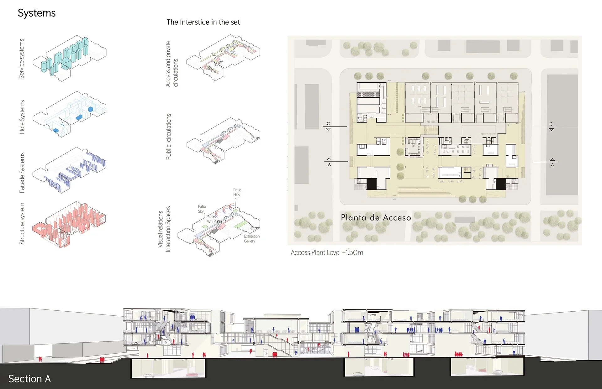 Thesis - Porvenir Center of Arts and Urban Plan general image 3